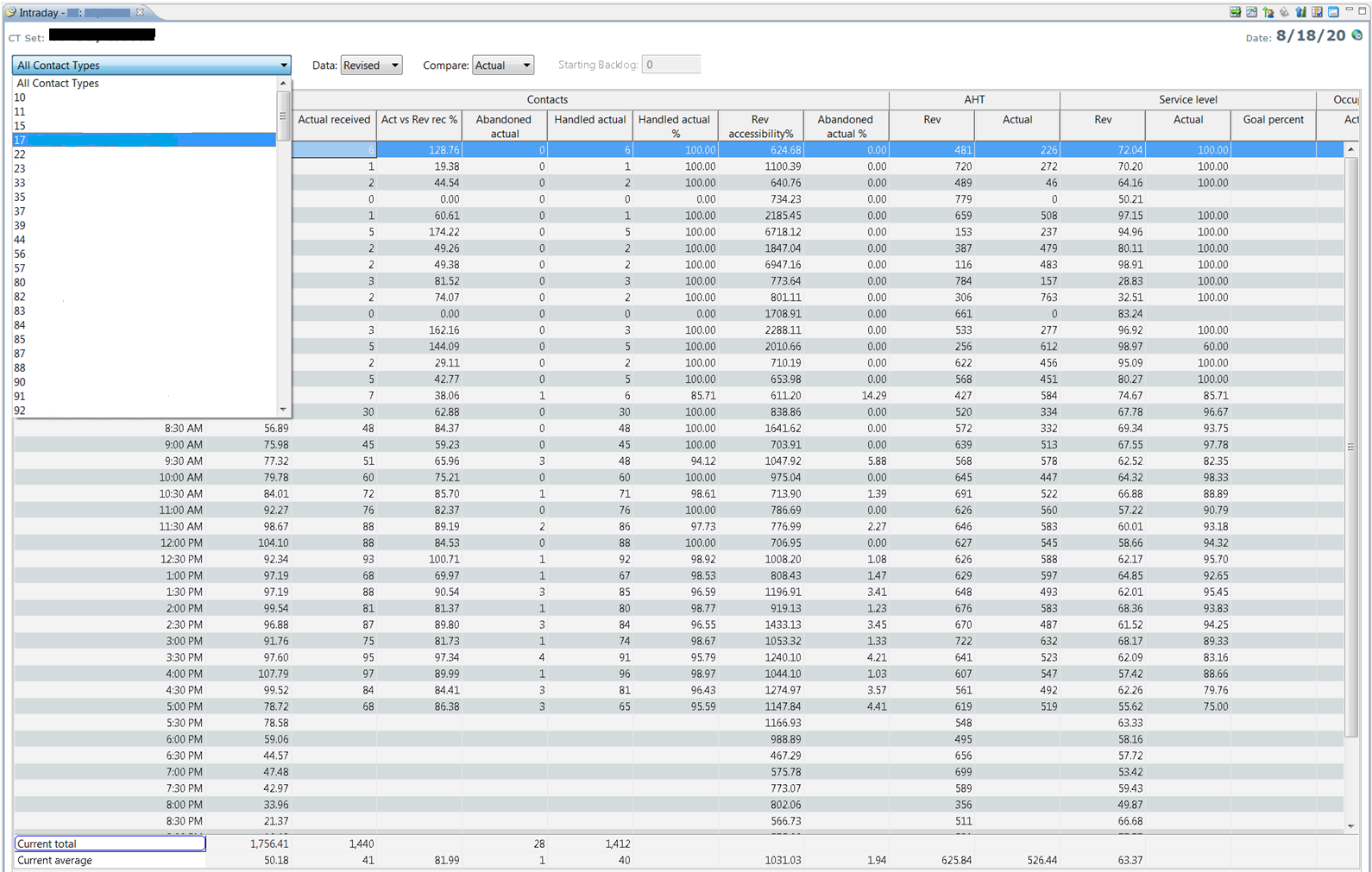 NICE IEX Real Time Dashboard