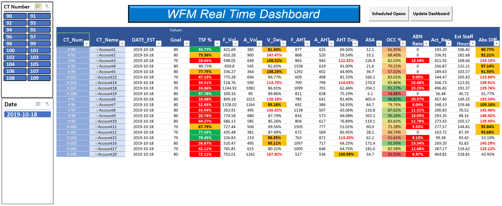 NICE IEX Real Time Dashboard